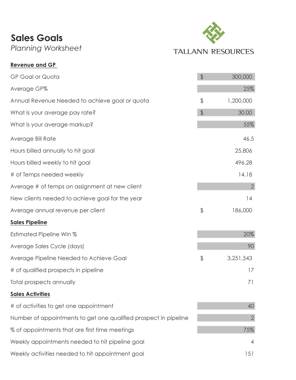 Sales Goals Worksheet